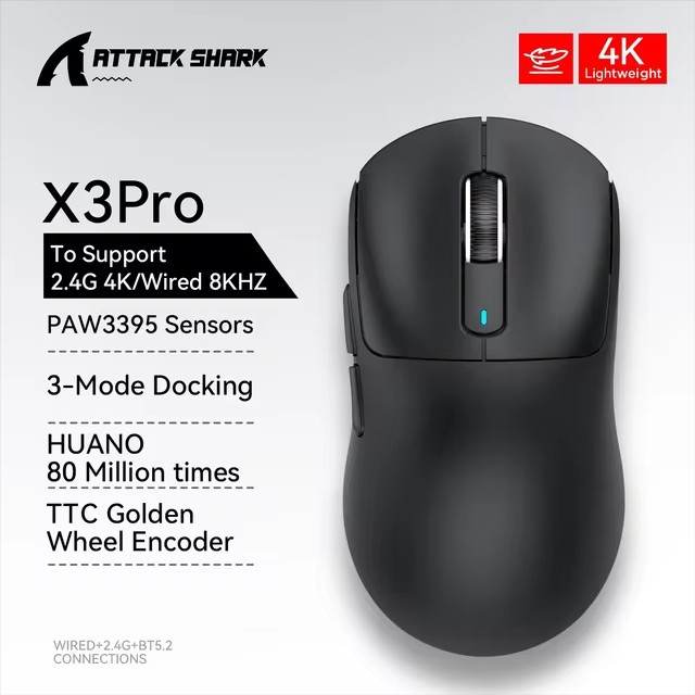 Gaming Mouse