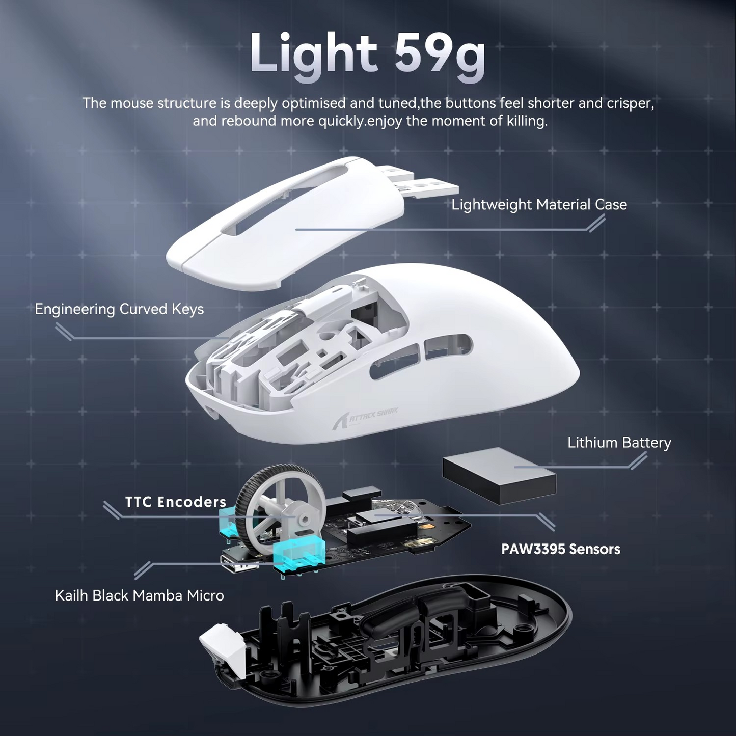 Gaming Mouse