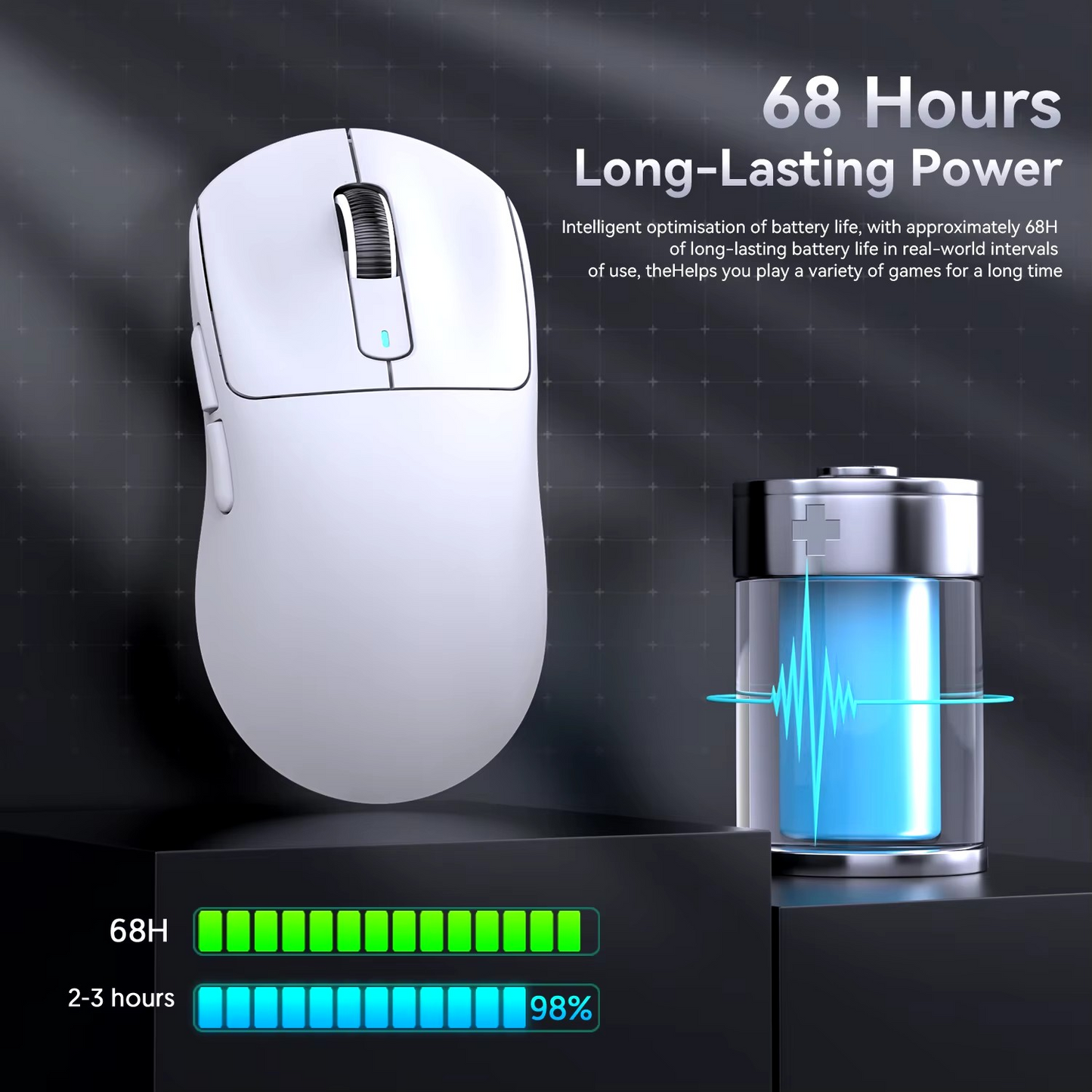Gaming Mouse